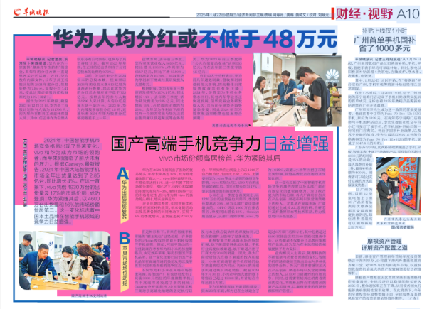 深富策略 重磅：48万起！华为2024年分红来了...