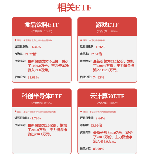 宏益配资 突然爆发！机器人板块涨停潮来了！潜力究竟有多大？