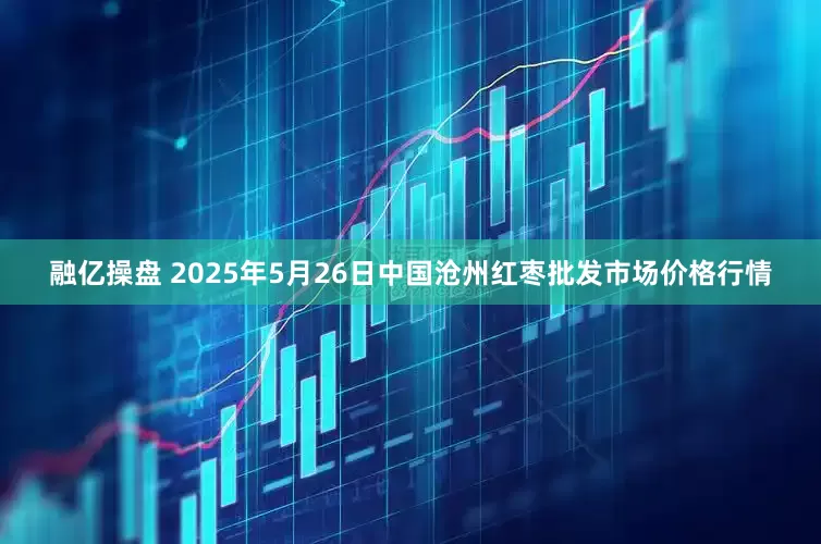 融亿操盘 2025年5月26日中国沧州红枣批发市场价格行情