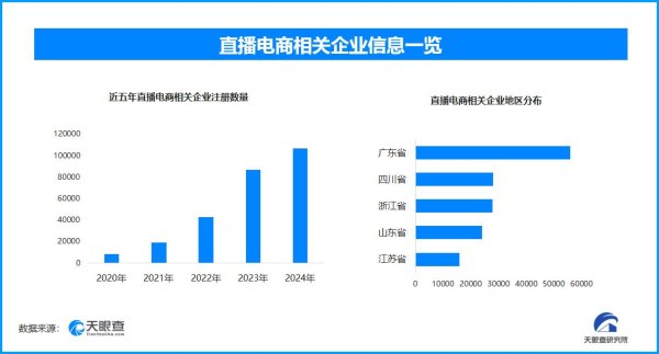 华城融 双十一的溢出效应：一场购物狂欢如何带动多产业联动升级